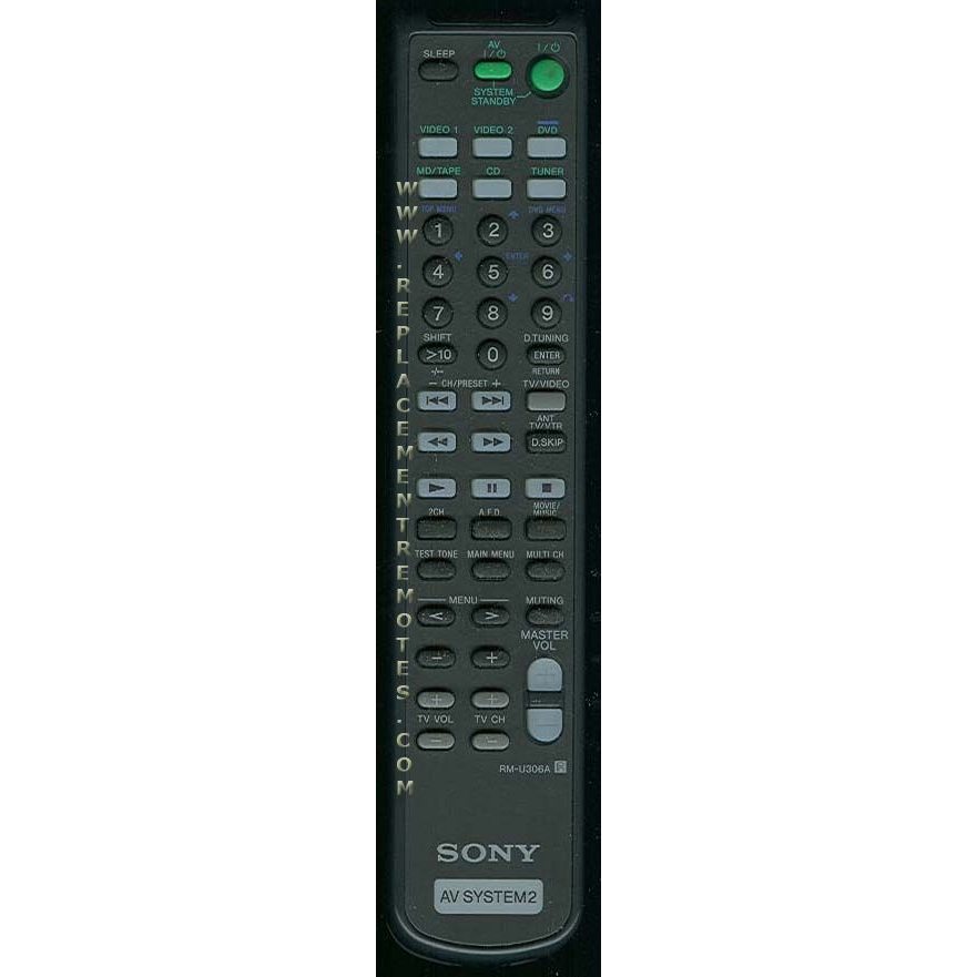 Control remoto del receptor Sony RMU306A