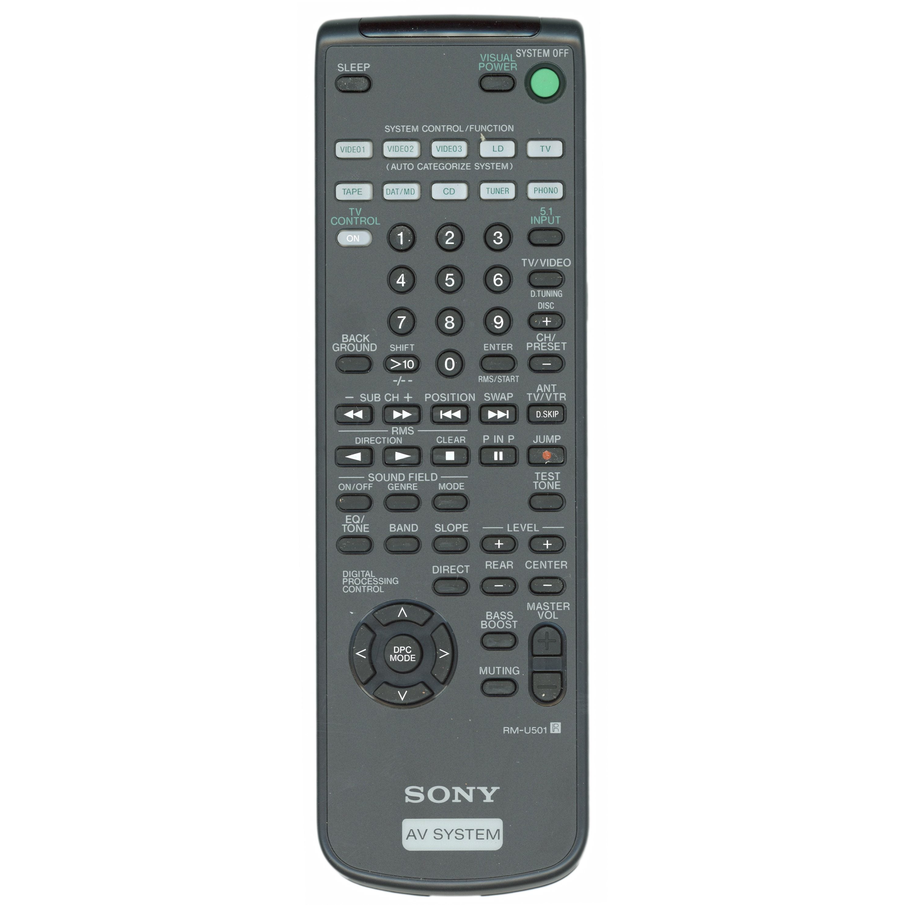 Sony RMU501 Receiver Remote Control