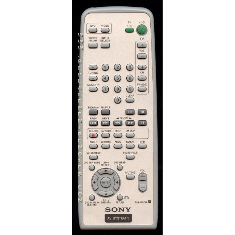 Control remoto del receptor Sony RMU600