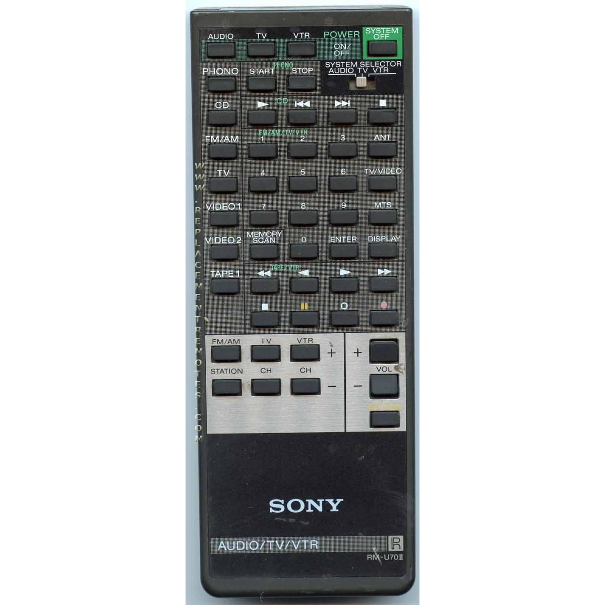 Sony RM-U70II Audio Remote Control - RMU70II