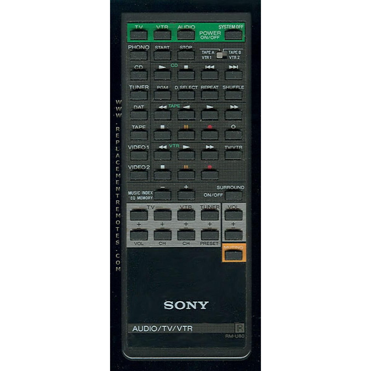 Control remoto del receptor Sony RMU80