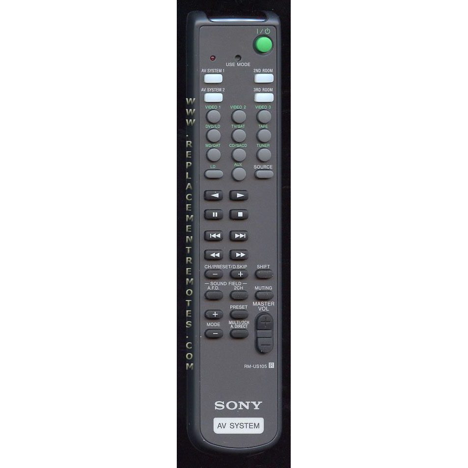 Control remoto del receptor Sony RMUS105