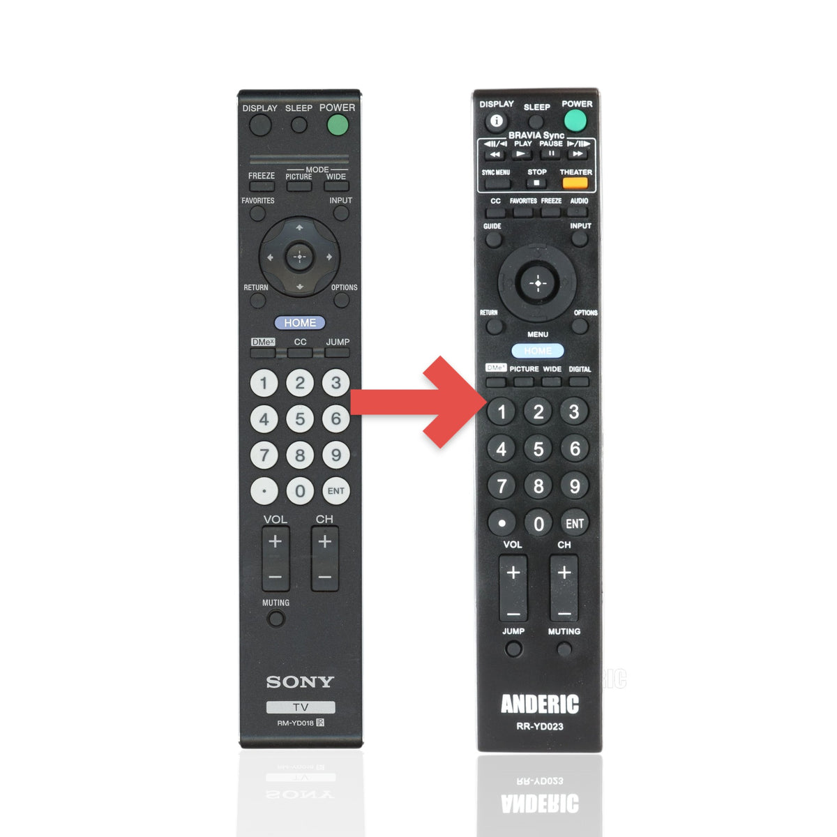 Télécommande Sony RM-YD018 pour téléviseur - RMYD018