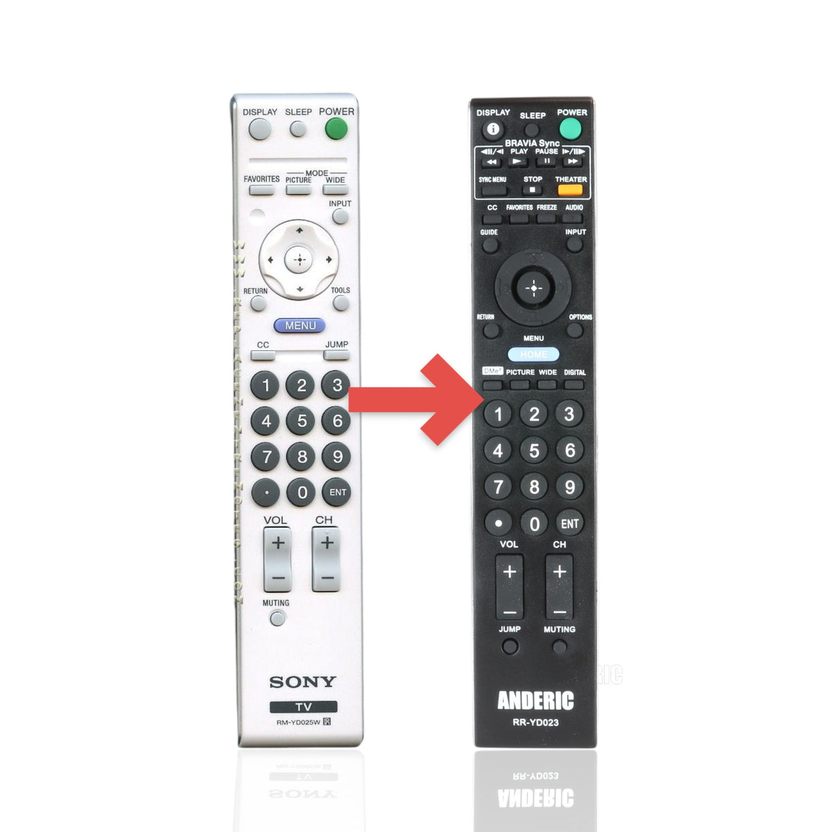 Mando a distancia de TV Sony RM-YD025W - RMYD025W