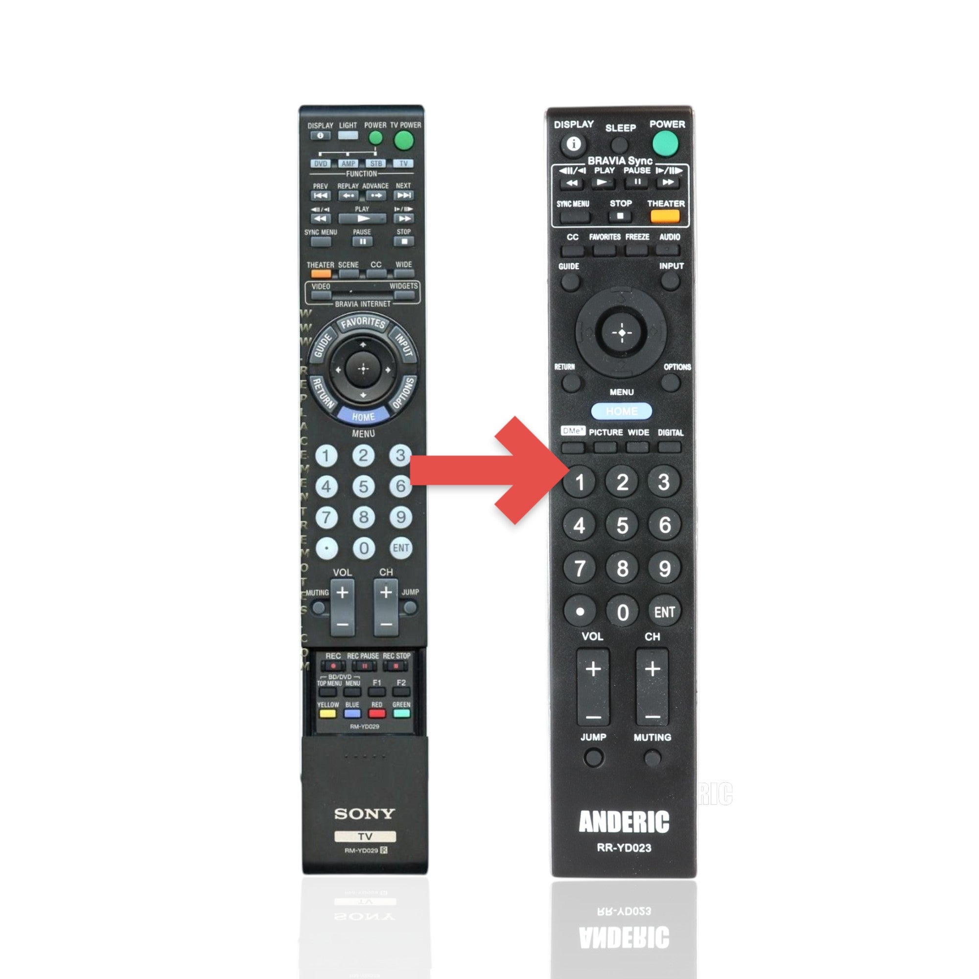 Télécommande Sony RM-YD029 pour téléviseur - RMYD029