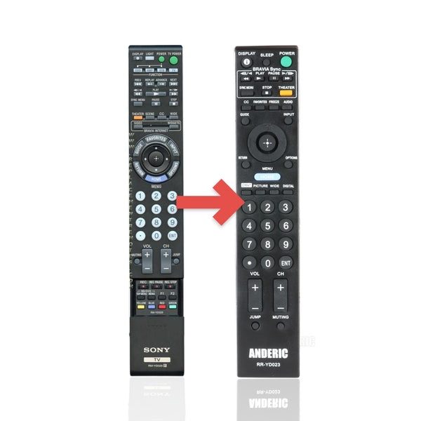 Anderic Substitute For Sony RM-YD029 TV Remote Control - RMYD029 [RRYD