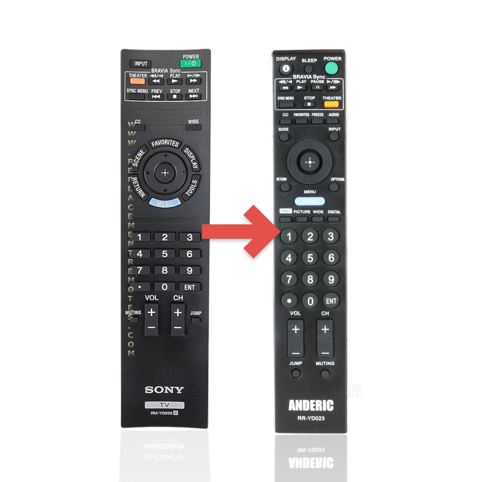 Télécommande de télévision Sony RM-YD035 - RMYD035