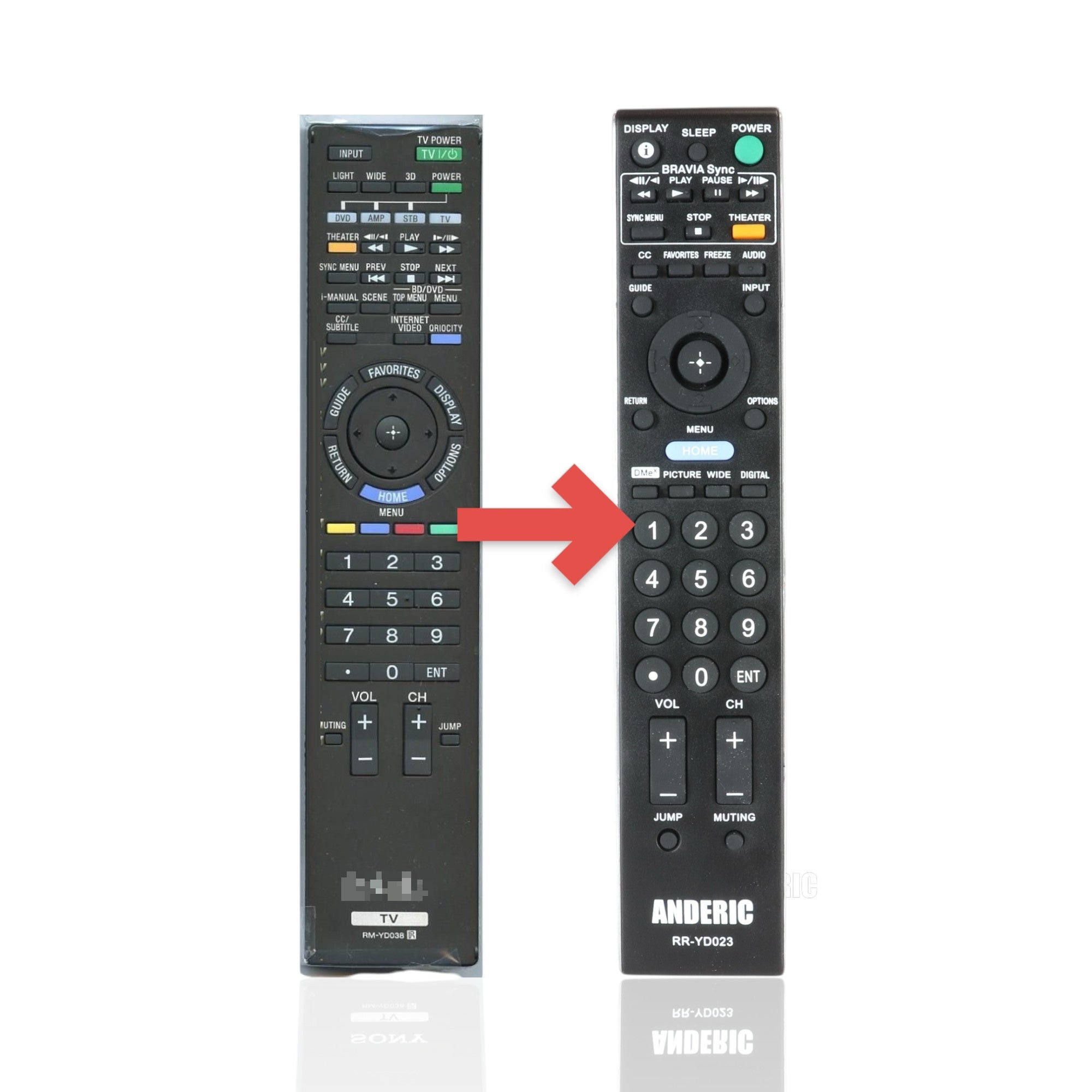 Télécommande de téléviseur Sony RM-YD038 - RMYD038