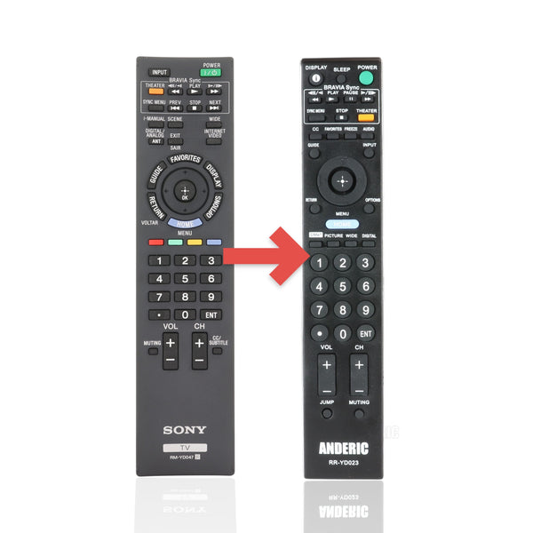 Anderic Substitute For Sony RM-YD047 TV Remote Control - RMYD047 [RRYD