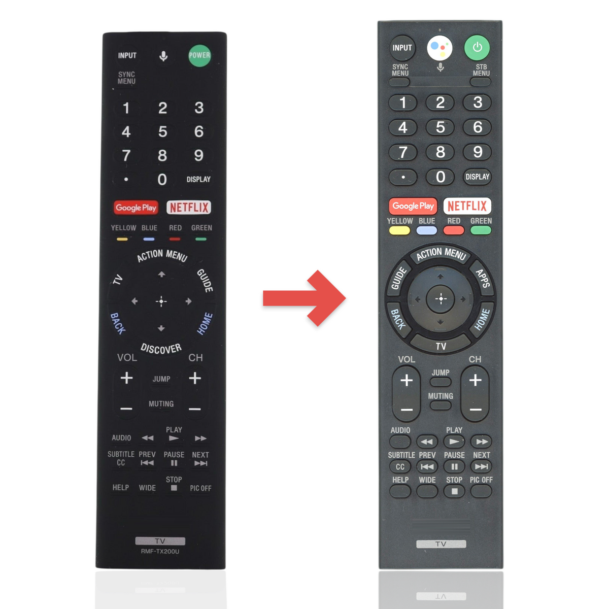 Anderic black replacement remote control for Sony Smart Google TV with voice command and dedicated streaming buttons.