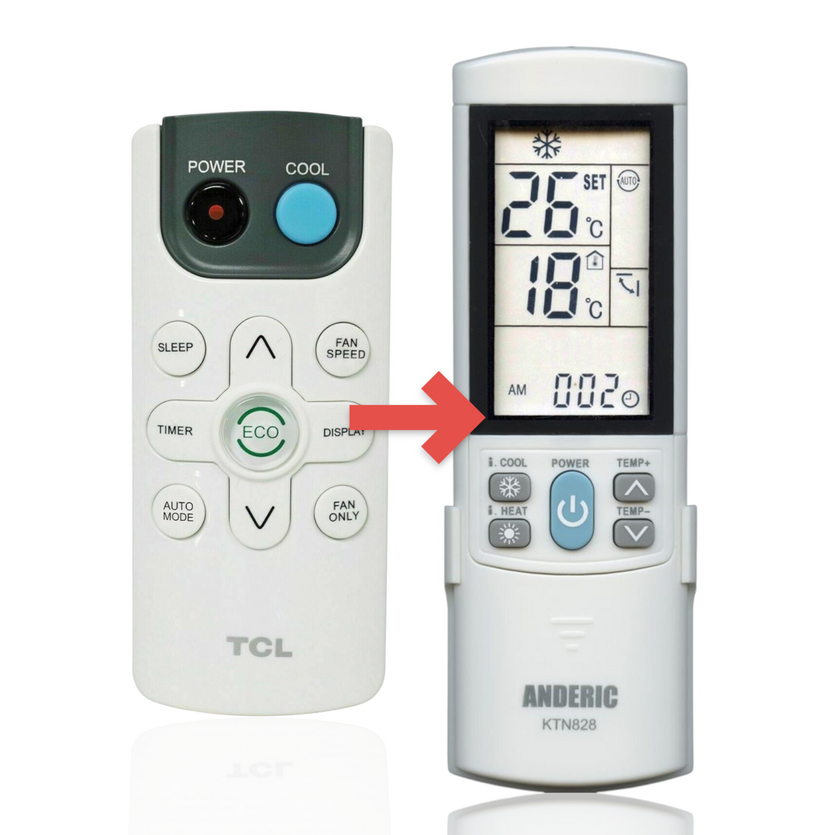 Anderic replacement remote control for TCL air conditioners with white casing and clearly labeled function buttons.