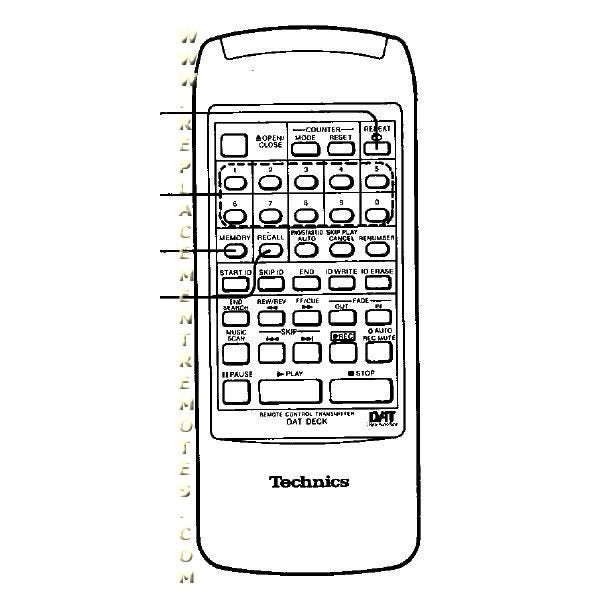 Control remoto de audio Technics RAKSV303W