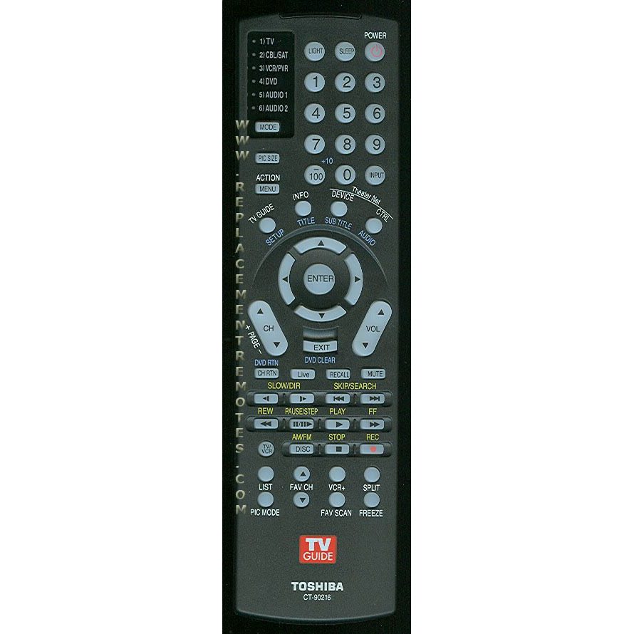 Toshiba CT90216 TV Remote Control
