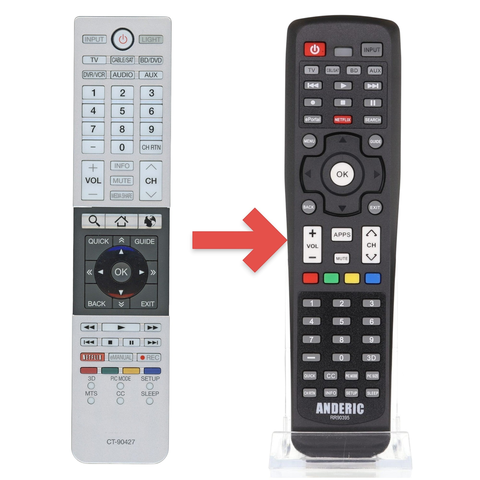 Control remoto para TV Toshiba CT90427