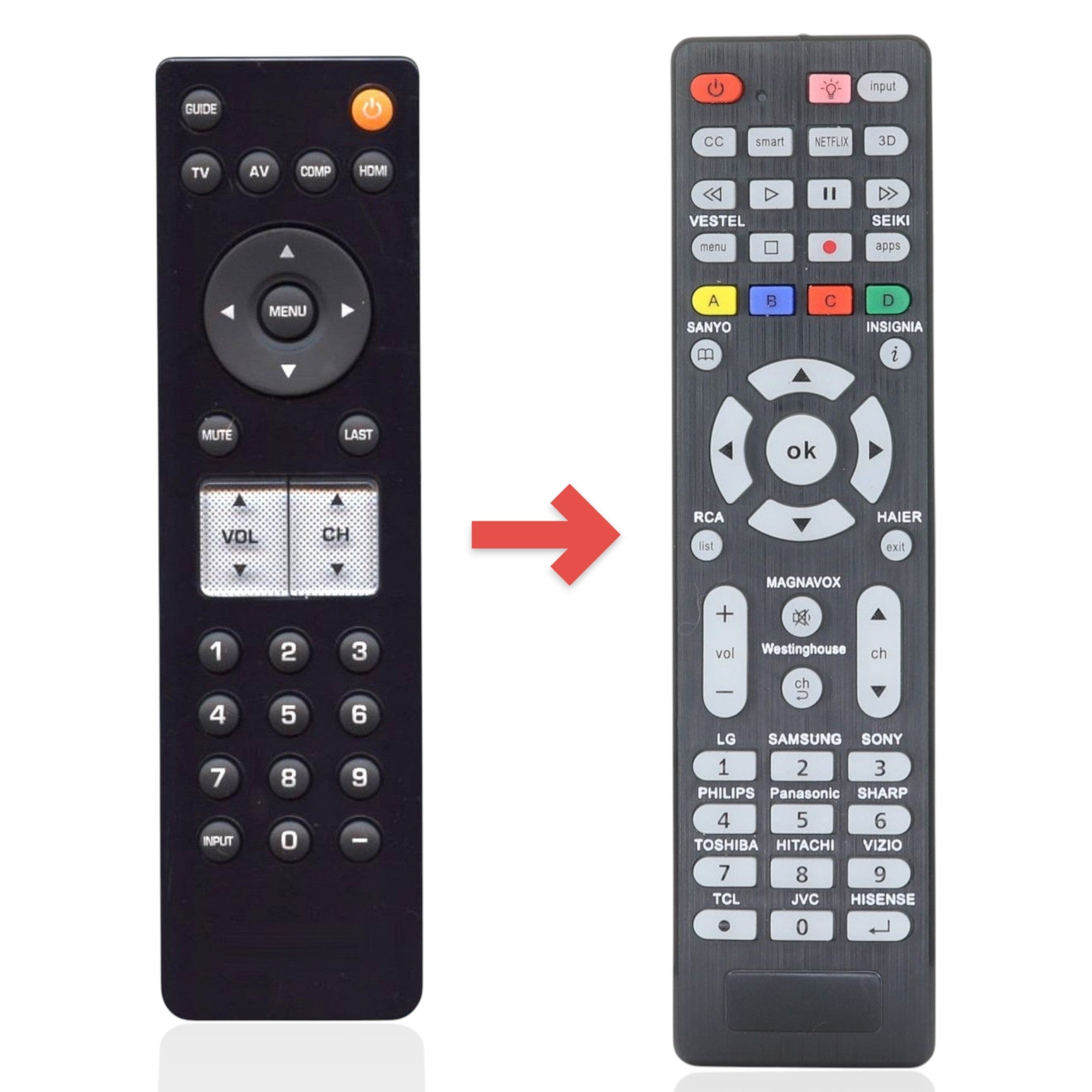Control remoto del televisor Vizio VR2