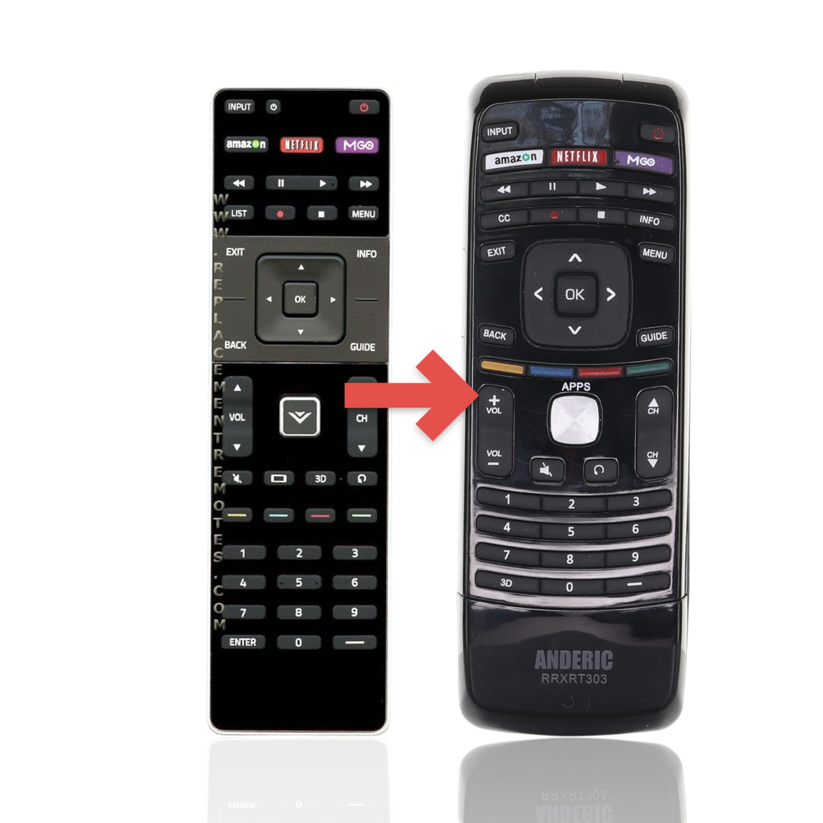 Anderic Substitute For Vizio XRT510 TV Remote Control - Amazon, Netflix, Mgo - 90.75Q11.001 [RRXRT303]