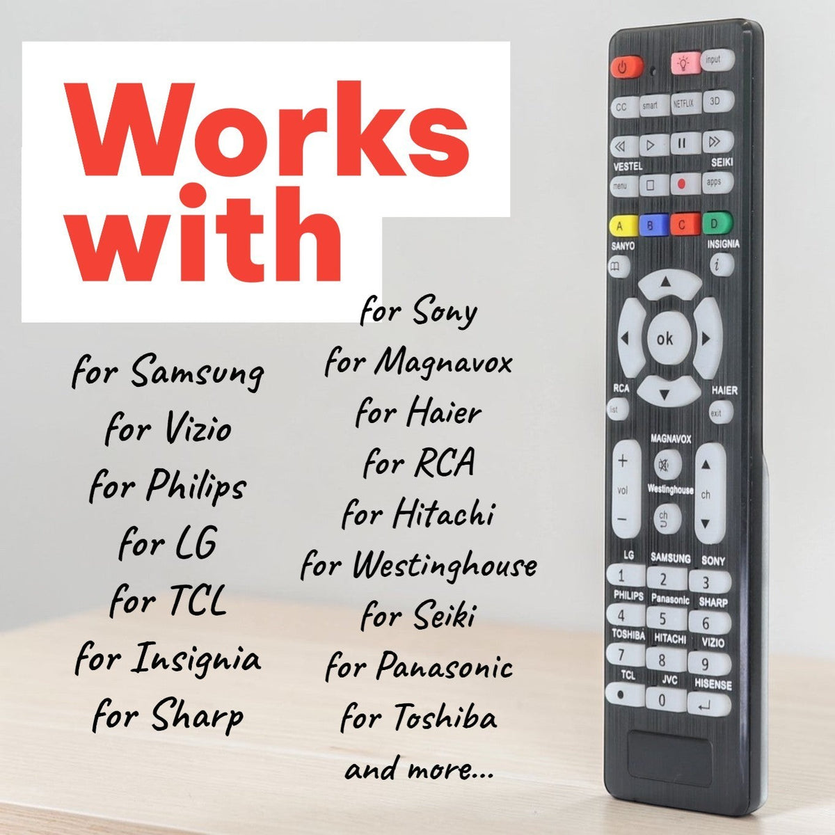 Anderic Substitute for Philips YKF230001 TV Remote Control [RR1DTV]