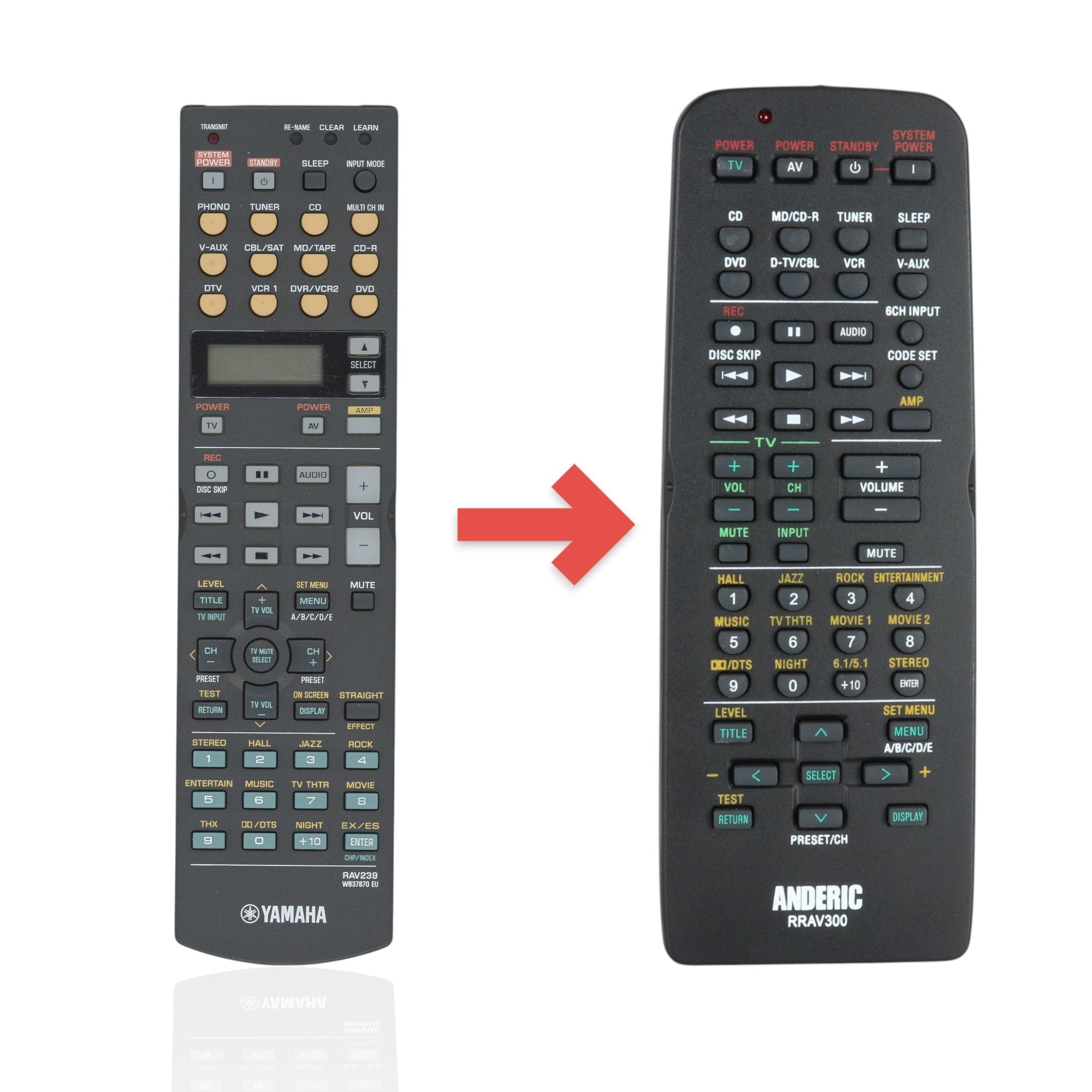 Control remoto del receptor Yamaha RAV239