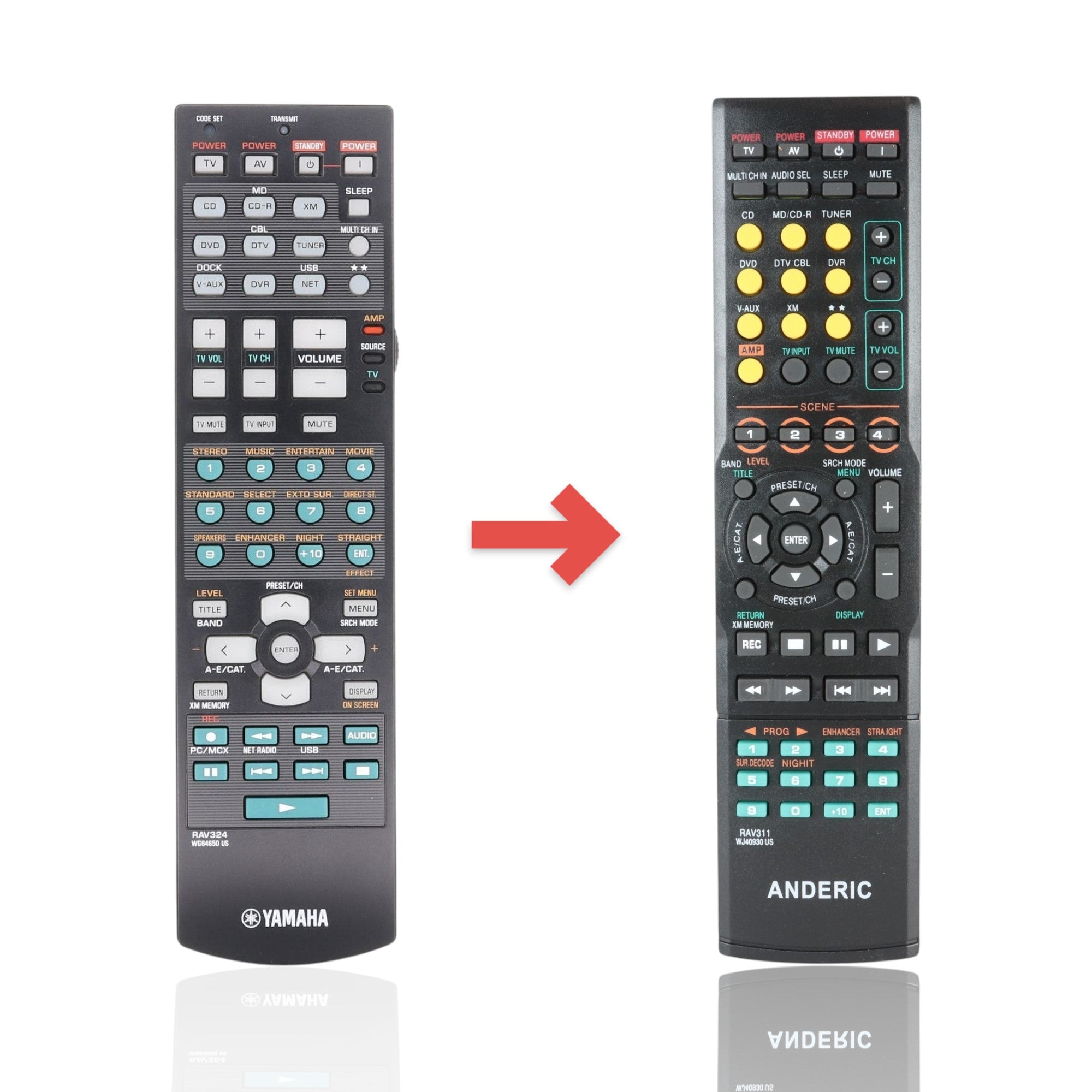 Mando a distancia para receptor A/V Yamaha RAV324 | HTR-N5060 - WG646500