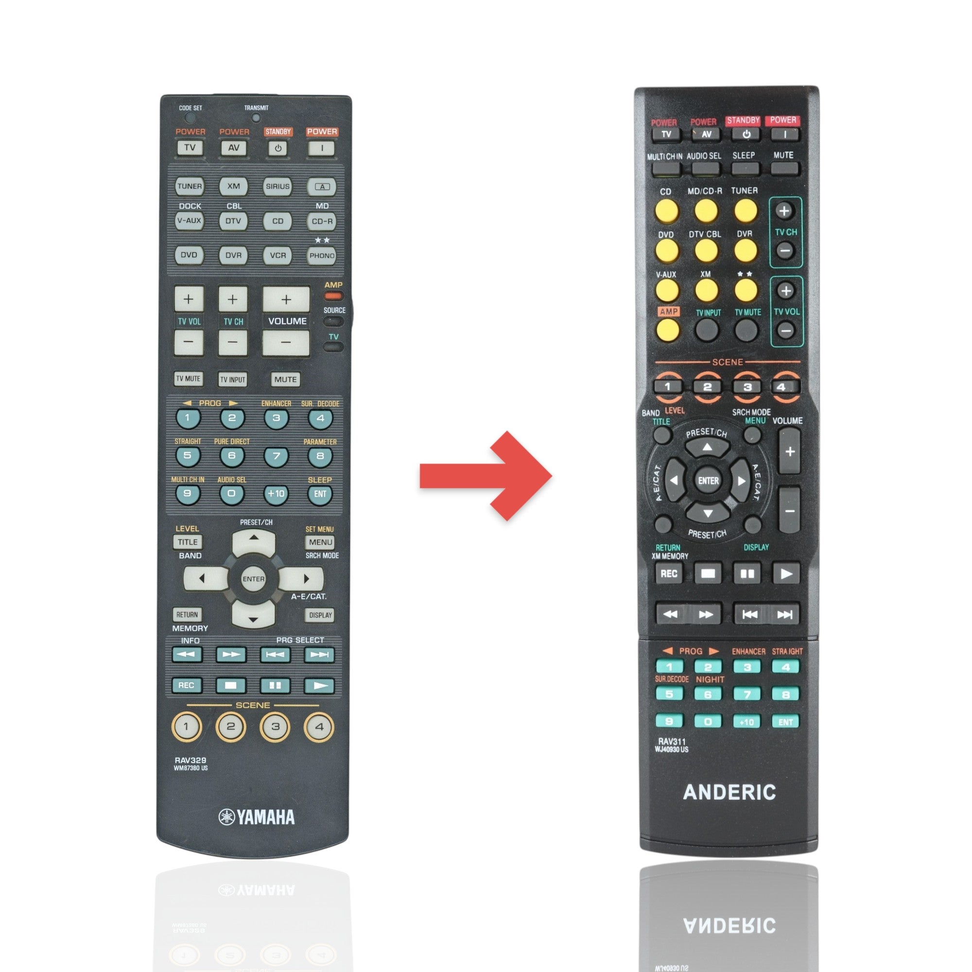 Anderic Substitute For Yamaha RAV329 A/V Receiver Remote Remote Control [RRAV311]