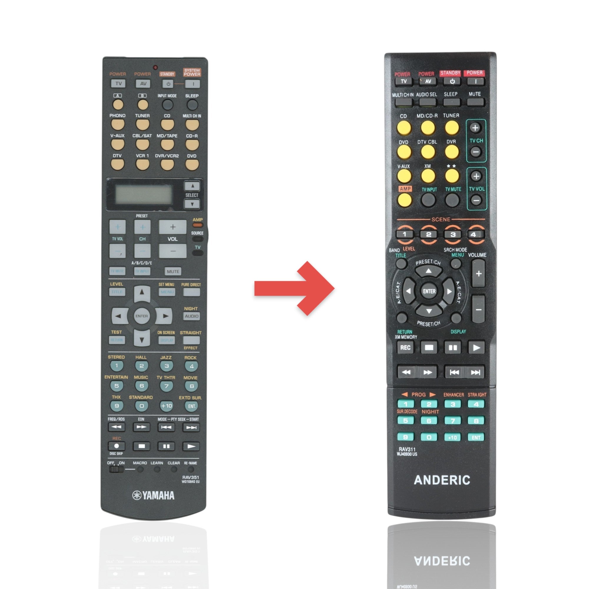 Control remoto del receptor Yamaha RAV351 