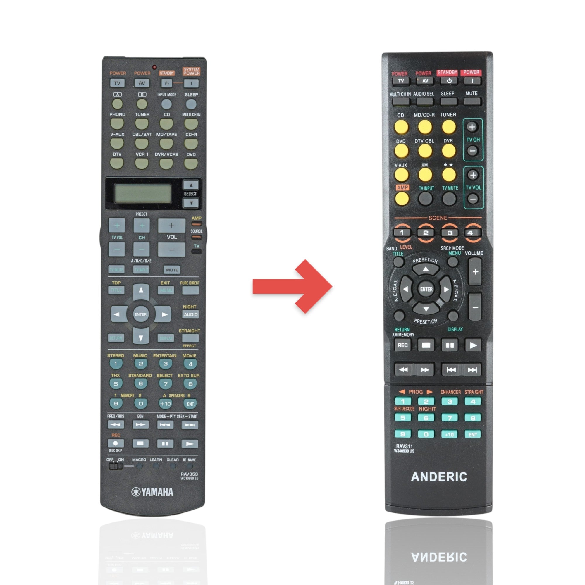 Control remoto del receptor Yamaha RAV353 