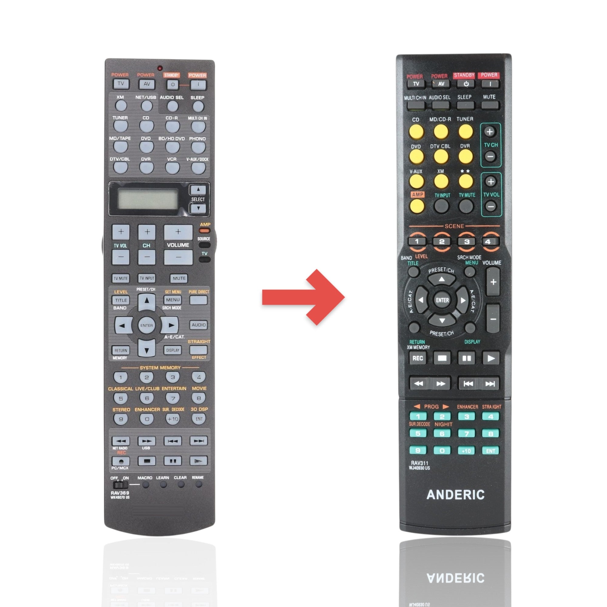 Télécommande de récepteur audio/vidéo Yamaha RAV369 - WK480700