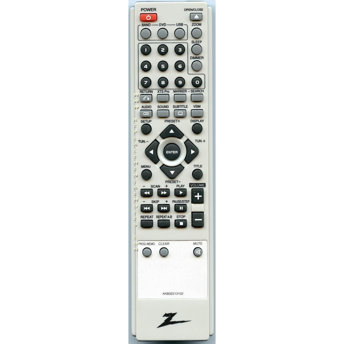 Zenith AKB32213102 Home Theater Remote Control