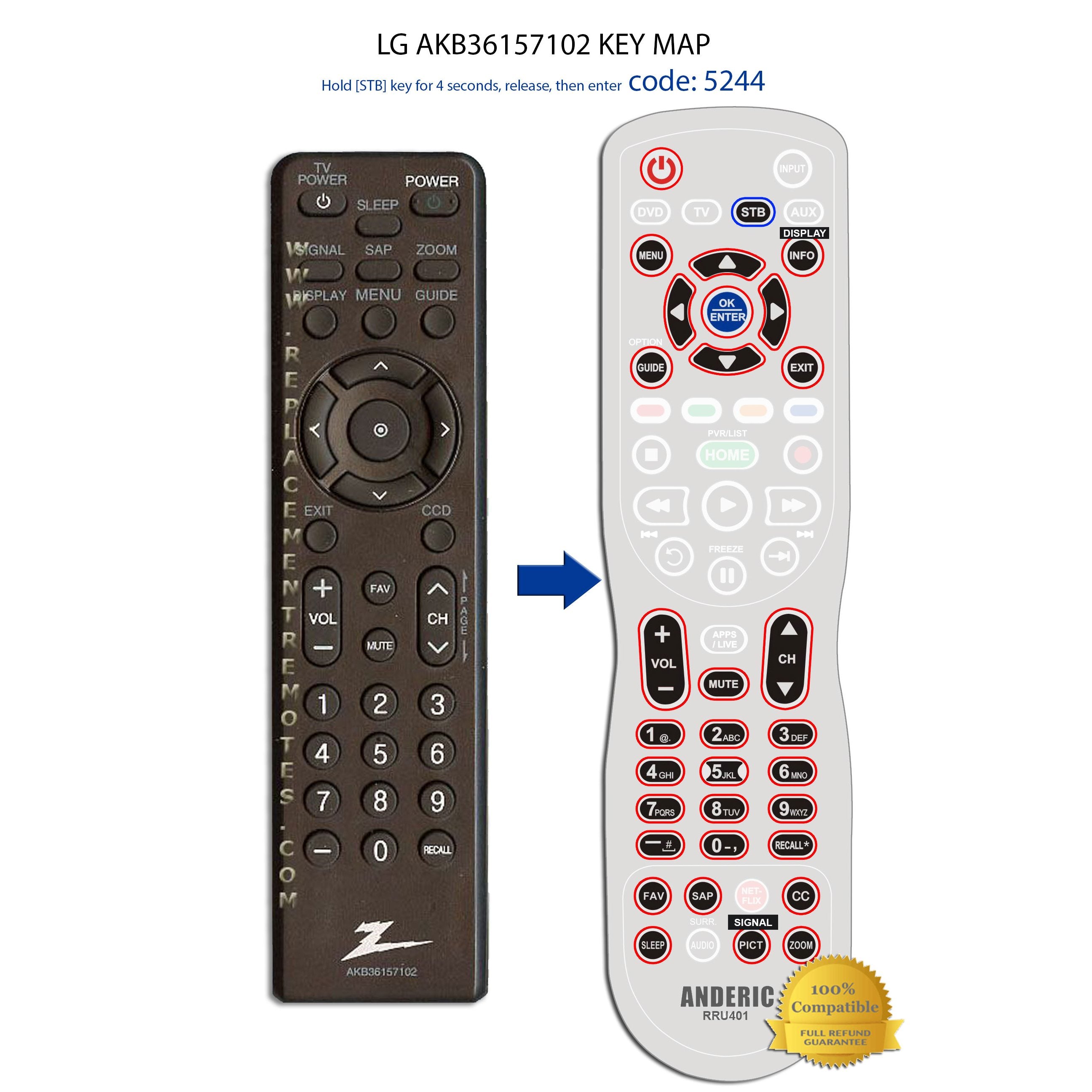 Control remoto para televisor Zenith AKB36157102 - AKB36157102